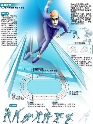 期待他们接