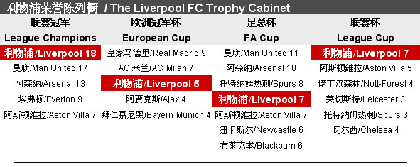 传球也暴露 传球也暴露