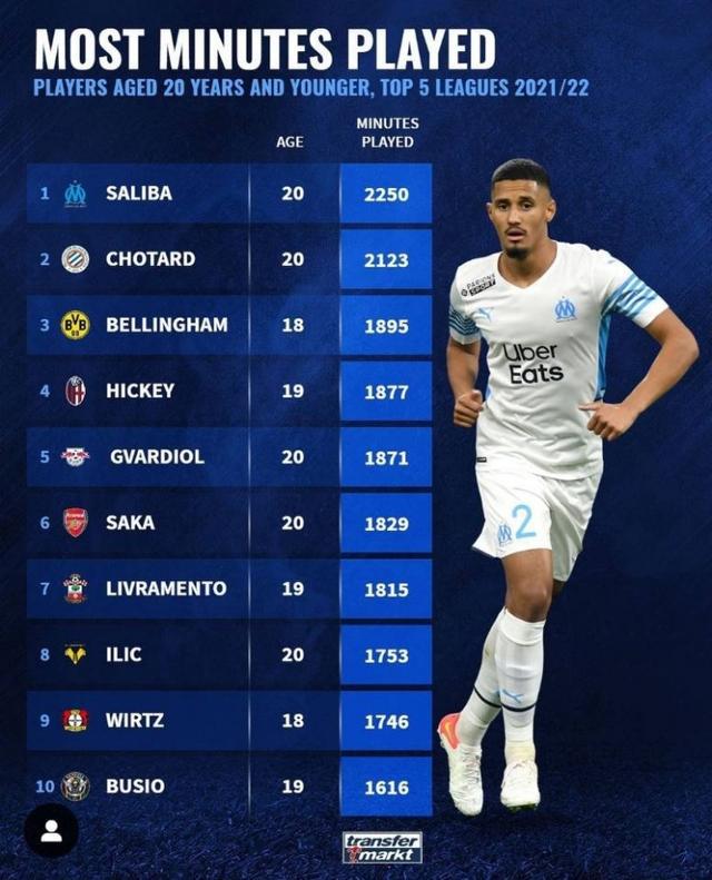 加盟快船队 加盟快船队