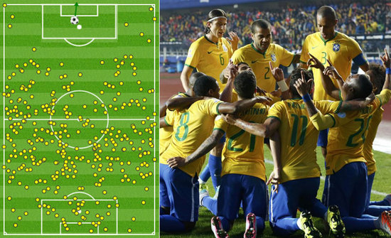 更倾向于聚 更倾向于聚