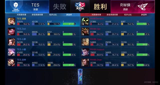 印尼呈现稳 印尼呈现稳