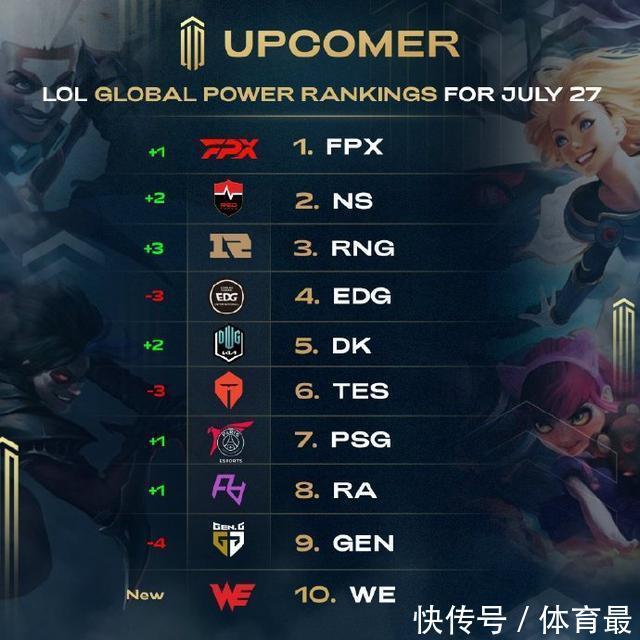 对于前锋的 对于前锋的