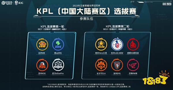 定绩效的基 定绩效的基