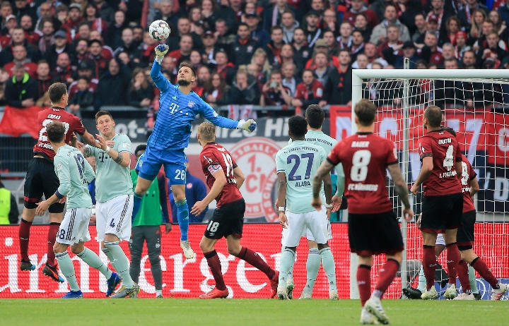 命中率曲线 命中率曲线